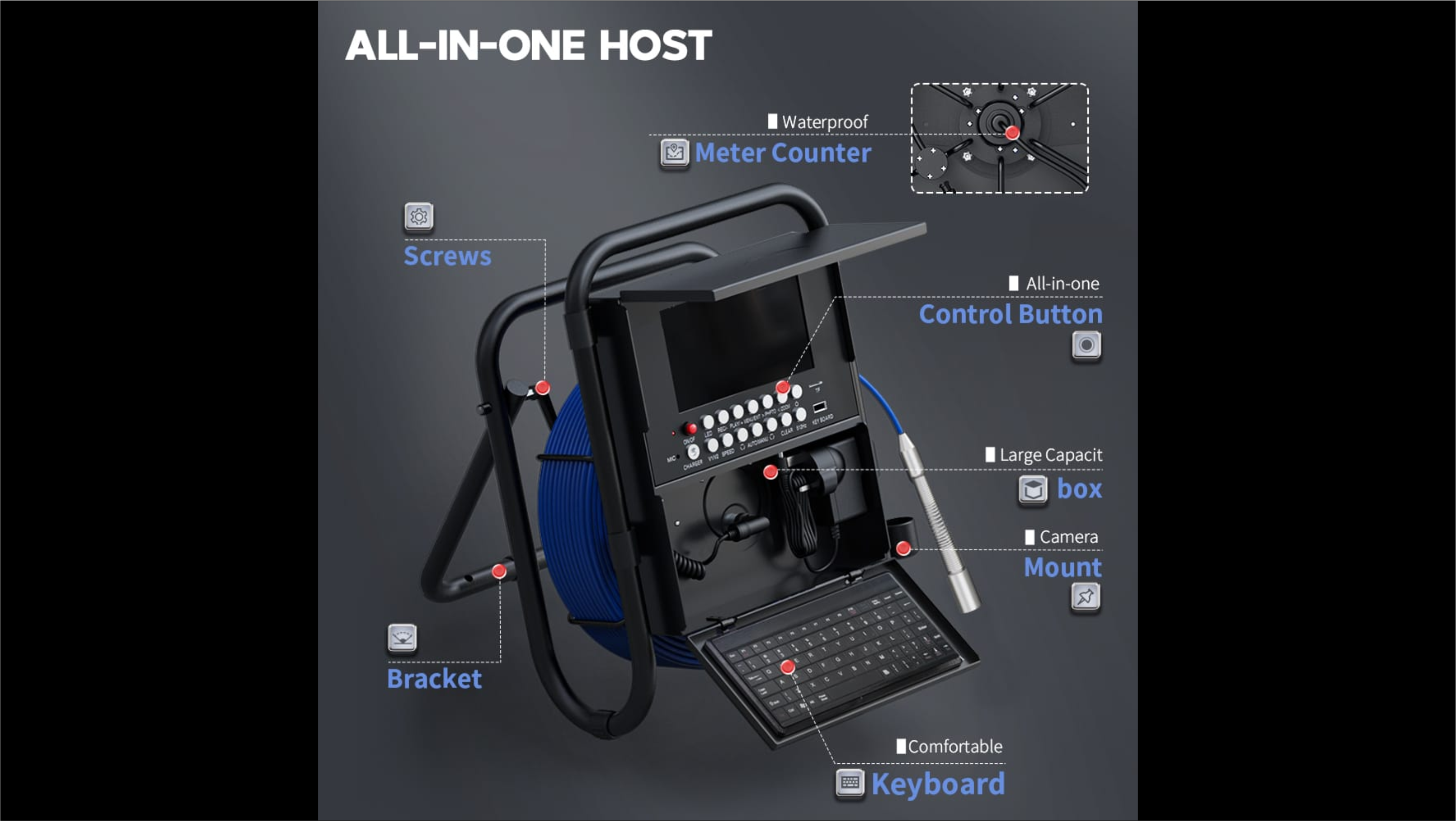 Borescope